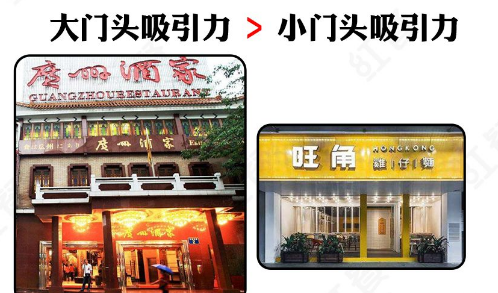 這樣策劃餐飲招牌，不只顏值佳，并且進(jìn)店率提高90%14