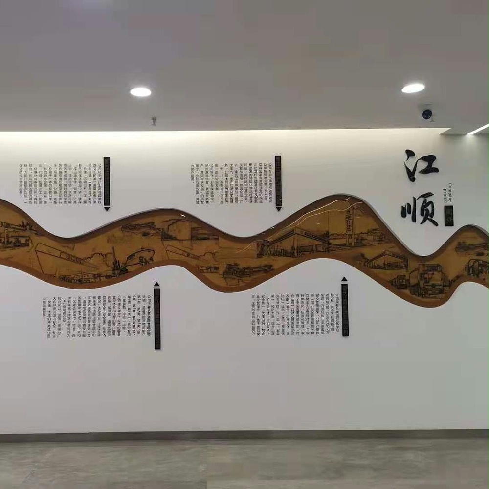 公眾文化墻 公眾文化墻