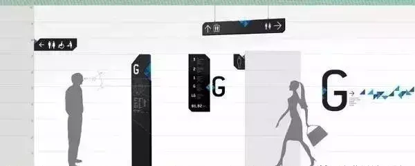 竟然能決斷業(yè)績(jī)！千萬不要小看購物中心導(dǎo)視系統(tǒng)計(jì)劃32