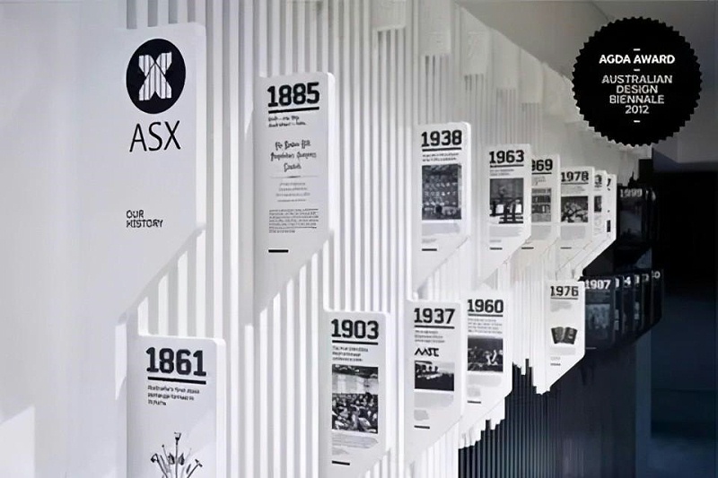 用PVC做的導(dǎo)視標(biāo)志，有創(chuàng)意18