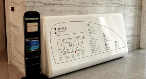 原來標志牌高質了咱們生活的這6大需要